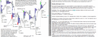 emini futures 6th august 2018