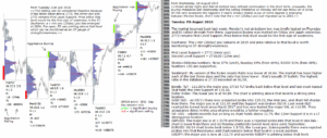 emini futures 7th august 2018