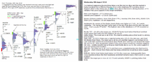 emini futures 8th august 2018