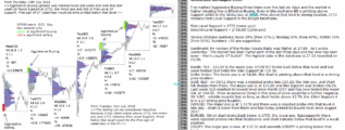 emini futures 8th august 2018