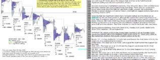 emini futures 11th september 2018