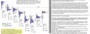 emini futures 12th september 2018