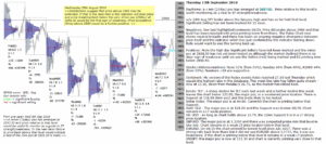 emini futures