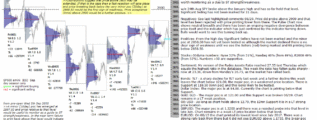 emini futures