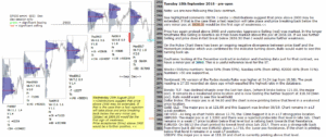 emini futures 18th september 2018