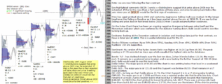 emini futures 18th september 2018