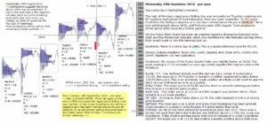 emini futures 19th september 2018