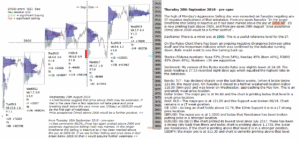 emini futures 20th september 2018