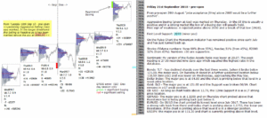 emini futures 21st september 2018