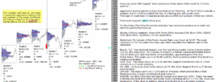 emini futures 21st september 2018