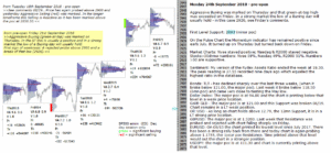 emini futures 24th september 2018