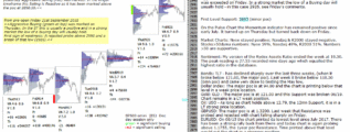 emini futures 24th september 2018