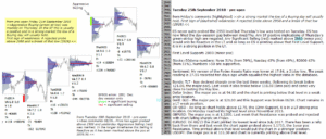 emini futures 25th september 2018