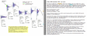 emini futures 28th september 2018