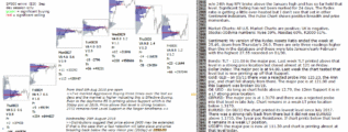 emini futures 4th September