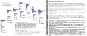 emini futures 5th september 2018