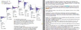 emini futures 5th september 2018