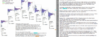 emini futures 6th september 2018