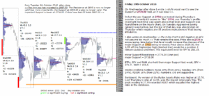 emini futures 19th october 2018