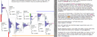 emini futures 19th october 2018