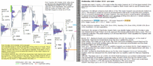 emini futures 24th october 2018