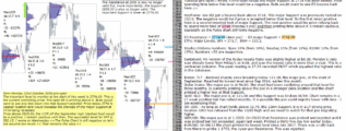 emini futures 24th october 2018