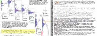 emini futures 25th october 2018