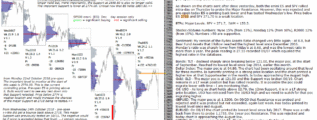 emini futures 26th october 2018