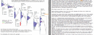 emini futures 30th october 2018