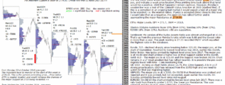 emini futures 31st october 2018