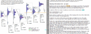 emini futures 4th october 2018