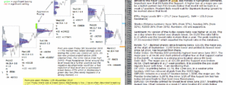 emini futures 13th november 2018