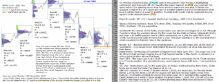 emini futures 14th november 2018