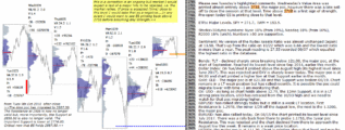 emini futures 1st november 2018