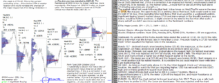 emini futures 5th november 2018