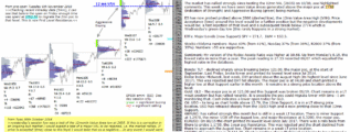 emini futures 9th november 2018