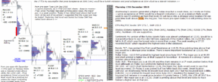 emini future