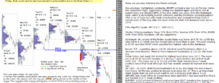 emini futures 18th december 2018