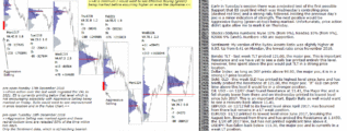 emini futures 28th december 2018