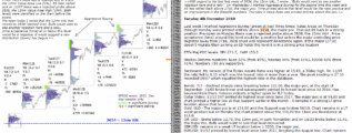 emini futures 4th december 2018