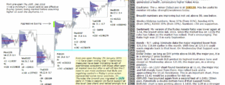 emini futures 10th january 2019