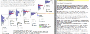 emini futures 17th january 2019