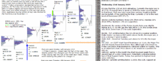 emini futures 23rd january 2019