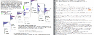 emini futures 24th january 2019