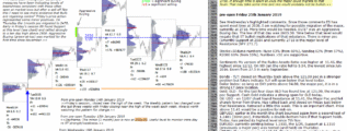 emini futures 25th january 2019.gif