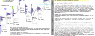 emini futures 28th january 2019