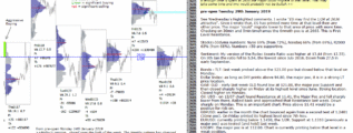 emini futures 29th january 2019