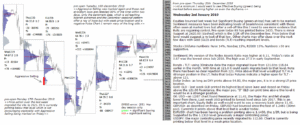 emini futures 2nd january 2019