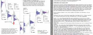 emini futures 2nd january 2019