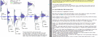 emini futures 30th january 2019.gif